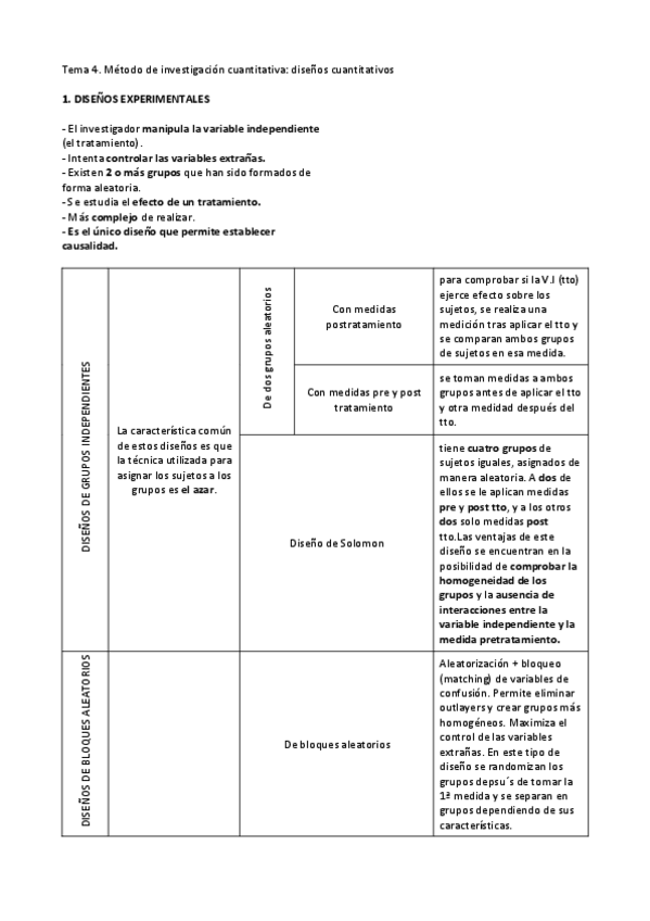 Miniatura del documento Tema-4.pdf