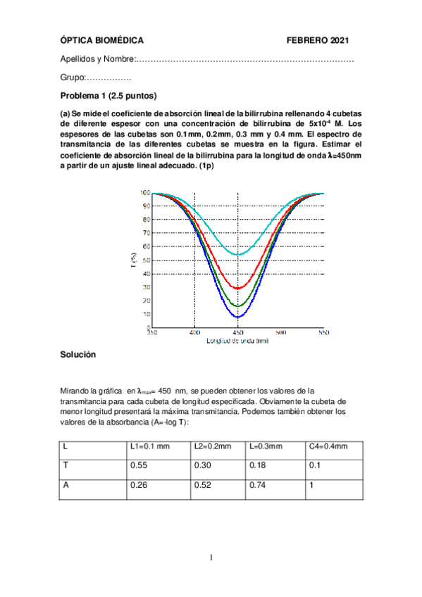 Miniatura del documento SolucionExamenFinalFebrero2020.pdf