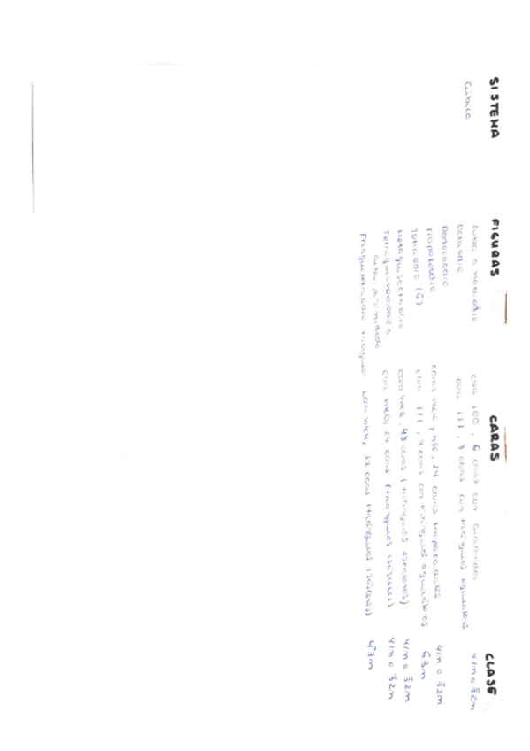 Miniatura del documento figuras-geometricas-y-simetria.pdf