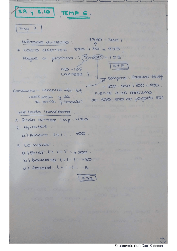 Miniatura del documento tema-6.pdf