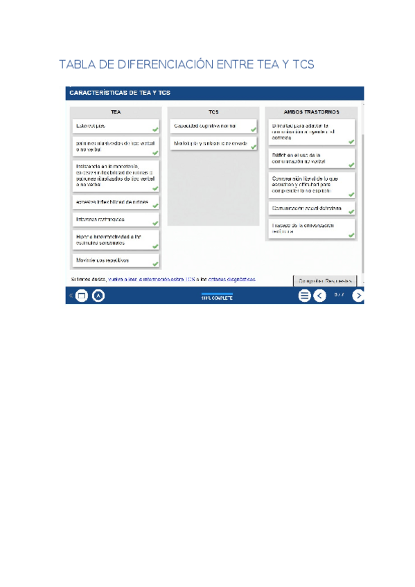 Miniatura del documento cuestionario-DIFERENCIAS-ENTRE-TEA-Y-TCS.docx