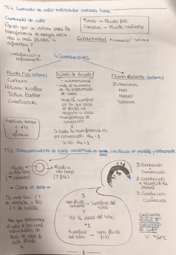 Miniatura del documento Conceptos-Experimentacion-I.pdf