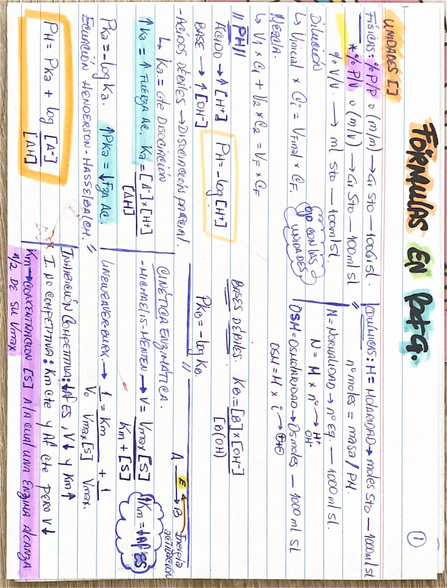 Miniatura del documento Bioquimica-general-apuntes.pdf