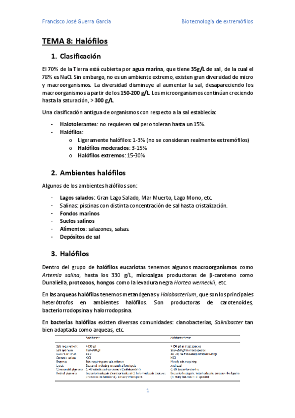 Miniatura del documento Tema-8.pdf