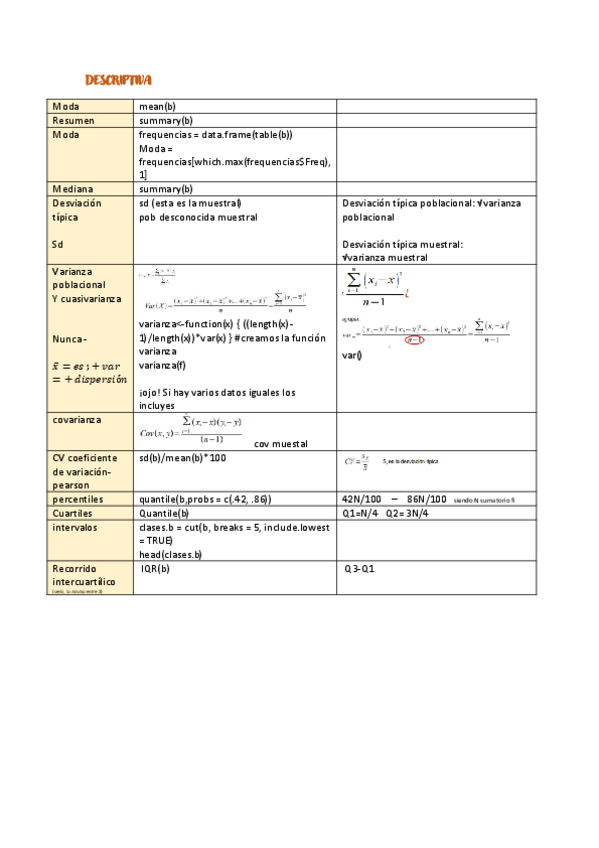 Miniatura del documento comandos.pdf
