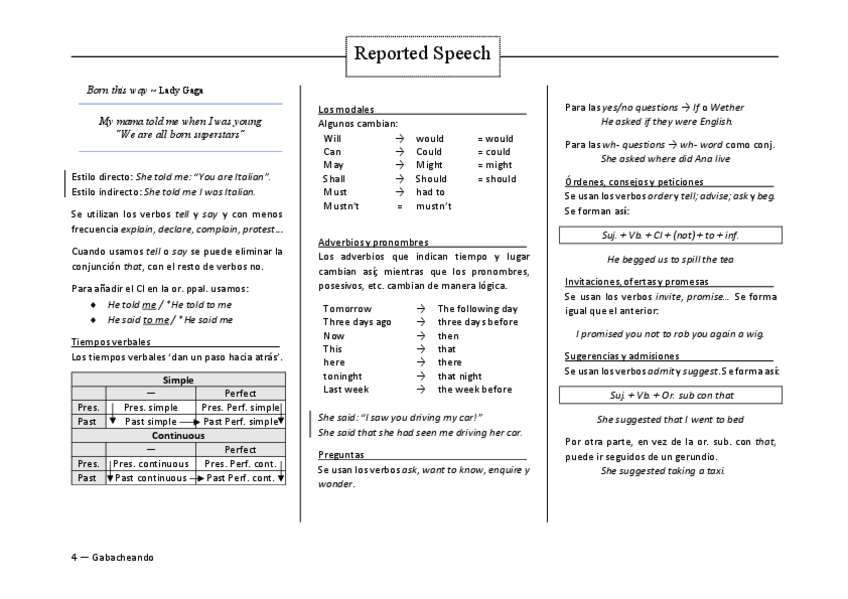 Miniatura del documento Reported-Speech.pdf