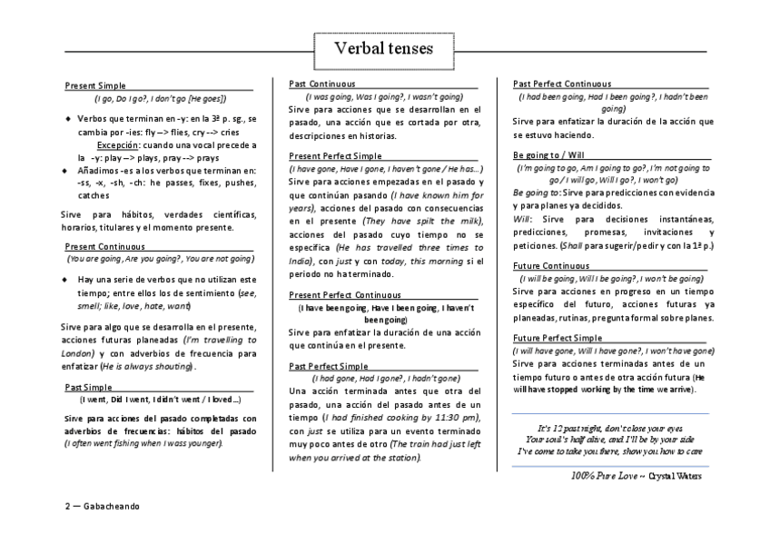 Miniatura del documento Tiempos-verbales.pdf