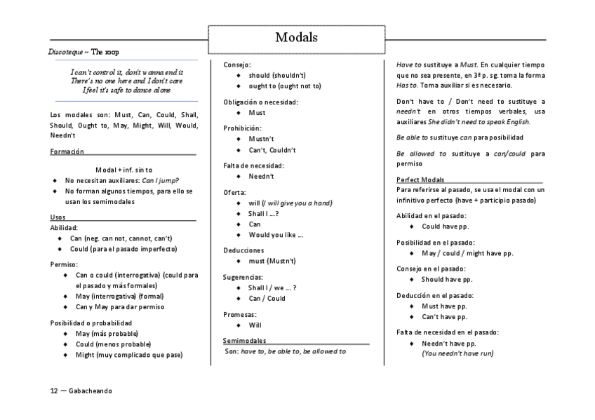 Miniatura del documento Verbos-modales.pdf