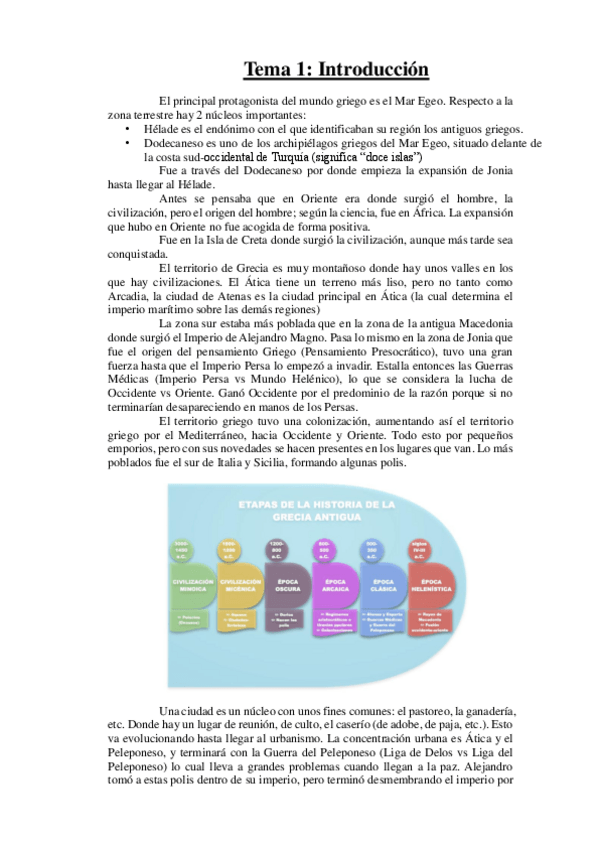 Miniatura del documento Arq. Grecia.pdf