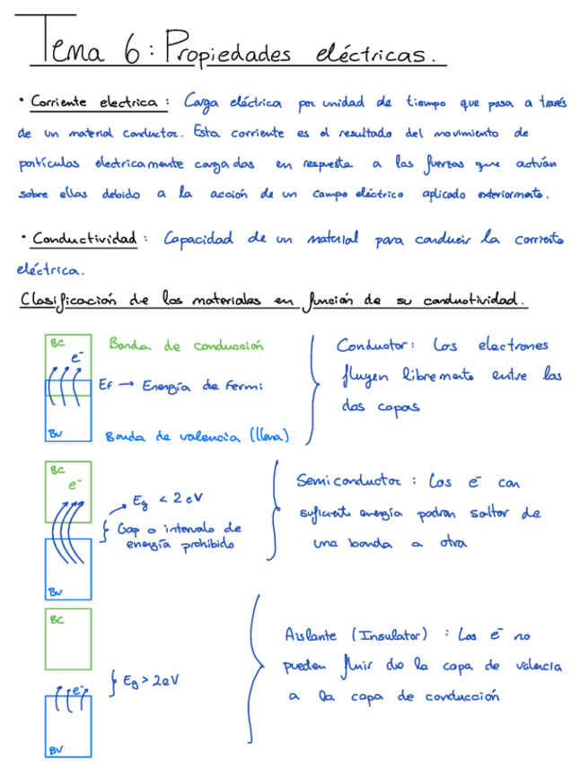 Miniatura del documento Tema-6-Propiedades-electricas.pdf