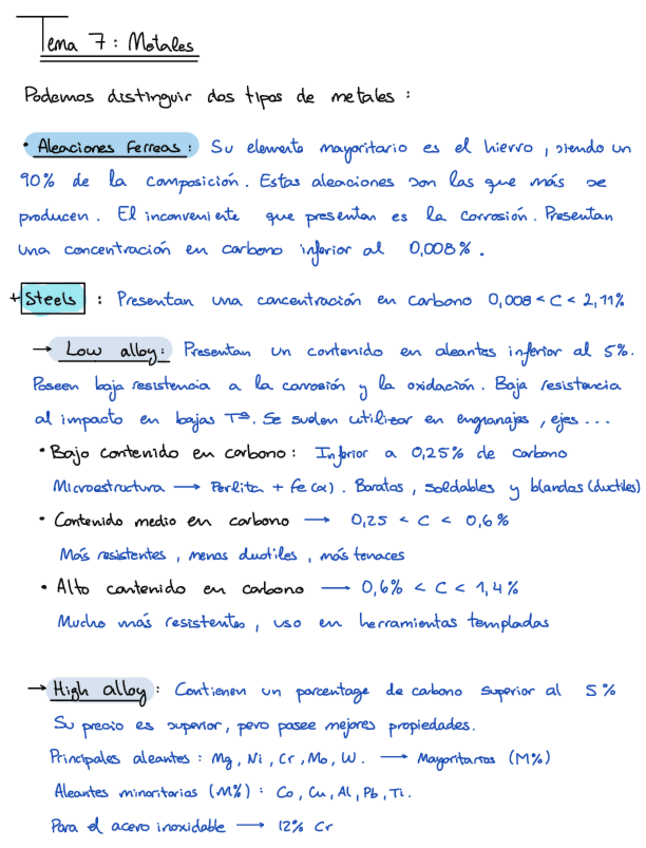Miniatura del documento Tema-7-Metales-.pdf