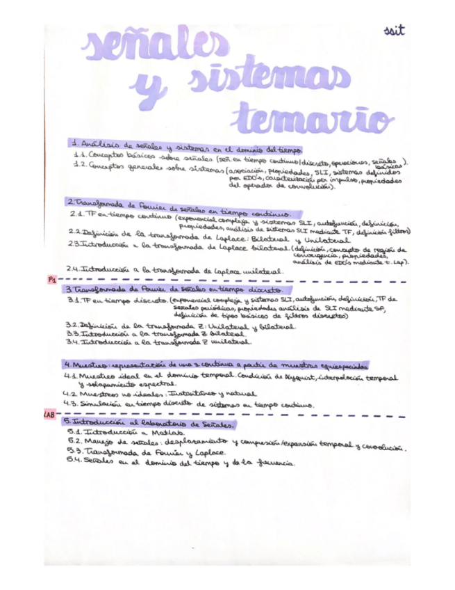 Miniatura del documento Temario-SSIT.pdf