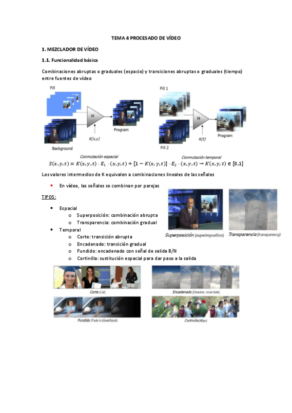 Miniatura del documento TEMA-4-PROCESADO-DE-VIDEO.pdf