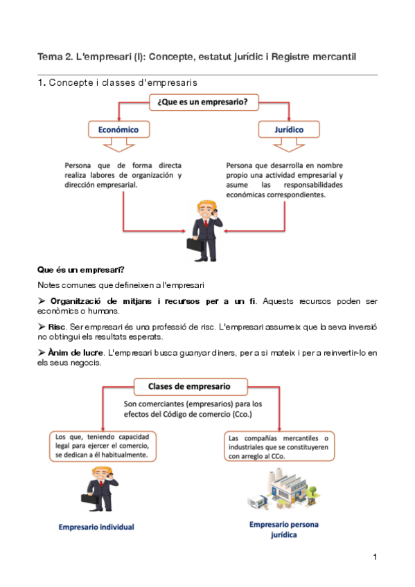 Miniatura del documento TEMA-2-DRET-MERCANTIL.pdf