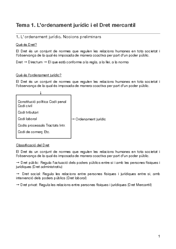 Miniatura del documento TEMA-1-DRET-MERCANTIL.pdf