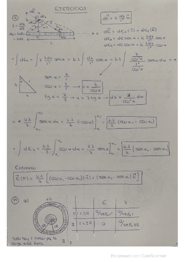 Miniatura del documento Ejercicios-Resueltos-Fisica-II.pdf