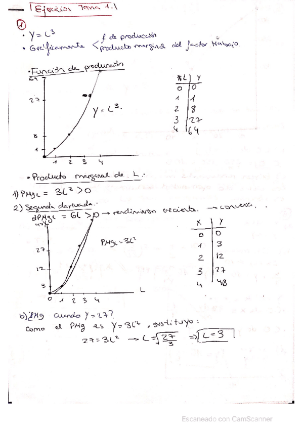 Miniatura del documento Tema-1.pdf