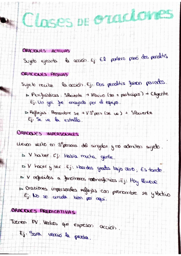 Miniatura del documento clases-de-oraciones.pdf