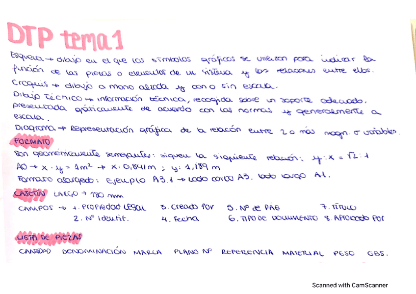 Miniatura del documento CamScanner-06-12-2021-16.pdf