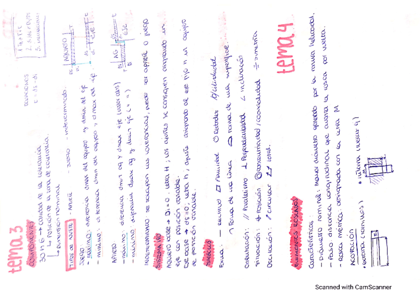 Miniatura del documento CamScanner-06-12-2021-18.pdf