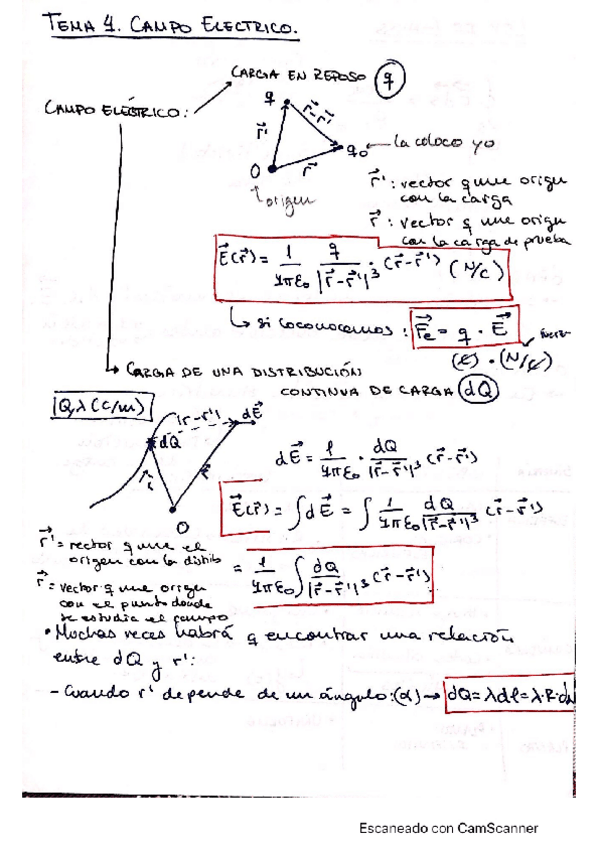 Miniatura del documento TODO-ELECTROMAGNETISMO.pdf