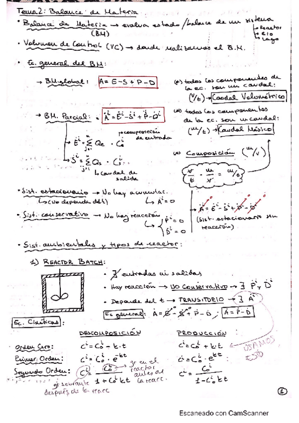 Miniatura del documento TODOS-LOS-BOLETINES-DE-TMA.pdf