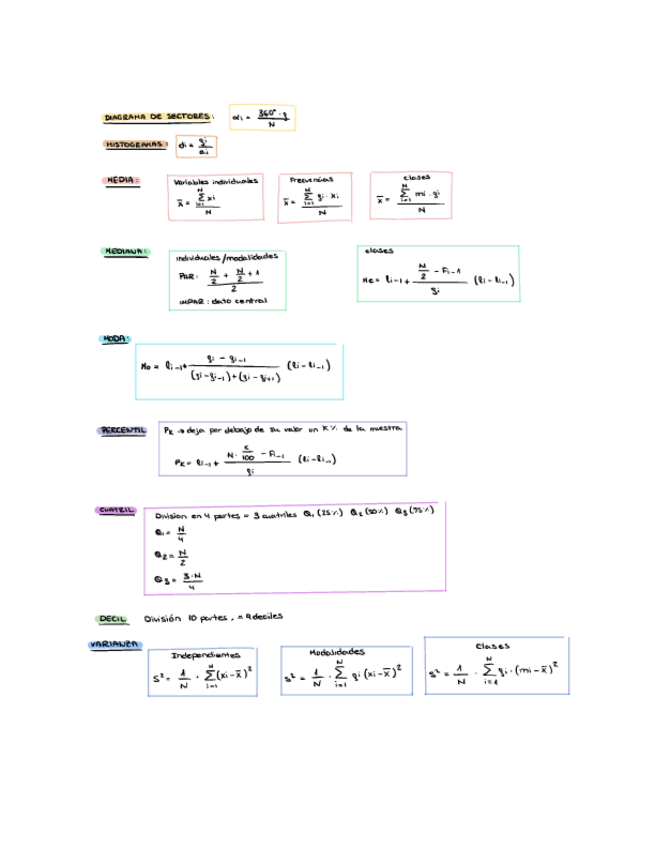 Miniatura del documento formulas-y-ejercicios-T1.pdf