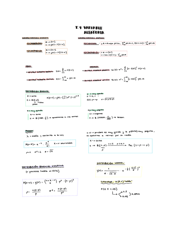 Miniatura del documento formulas-y-ejercicios-T4.pdf