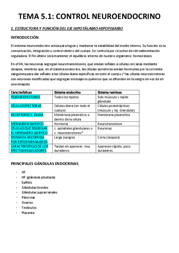Miniatura del documento TEMA-5-CONTROL-NEUROENDOCRINO.pdf