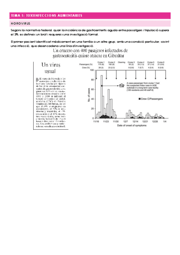 Miniatura del documento SAiZ-Casos-i-noticies-2n-Parcial.pdf