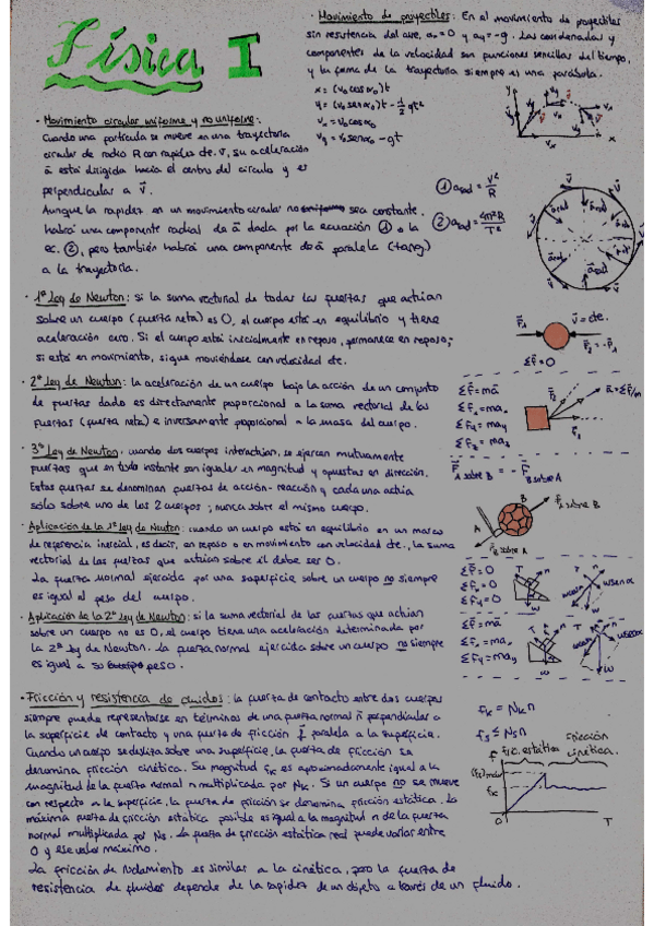 Miniatura del documento Apuntes-fisica-I.pdf