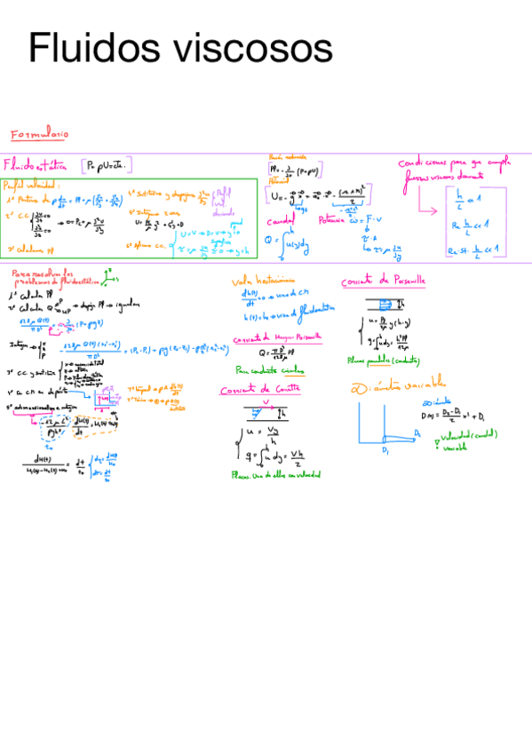 Miniatura del documento 2-Fluidos-viscosos.pdf