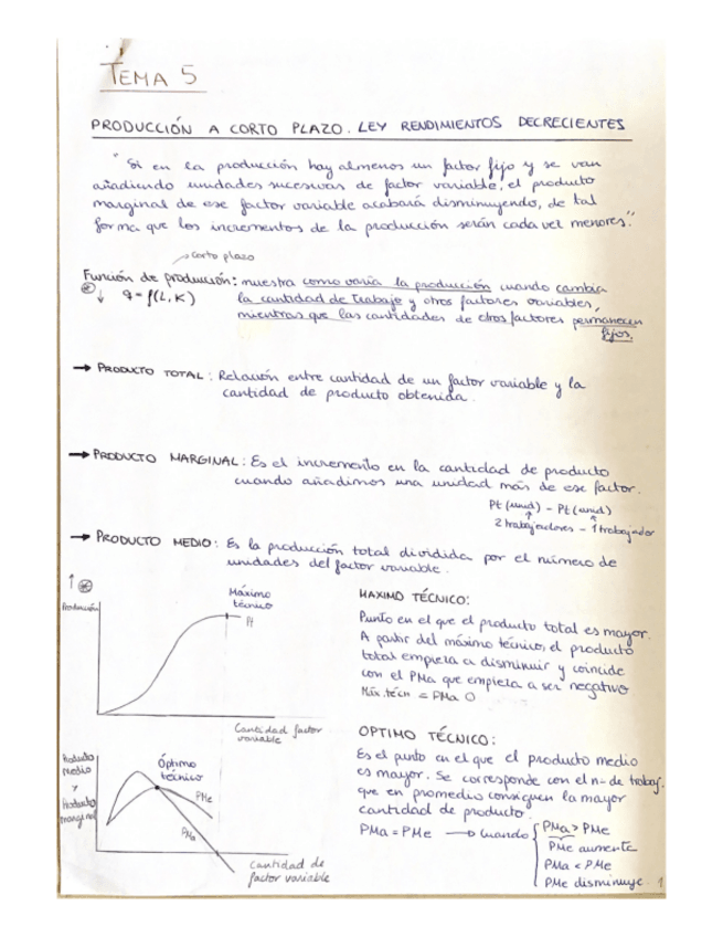 Miniatura del documento A-CORTO-PLAZO.pdf