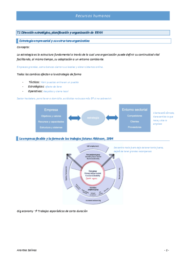 Miniatura del documento Apuntes-RRHH.pdf