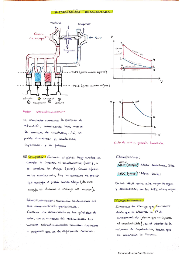 Miniatura del documento Teoria-2Parcial-Motores.pdf