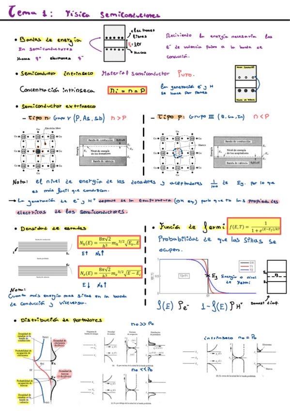 Miniatura del documento ApuntesGeneral.pdf