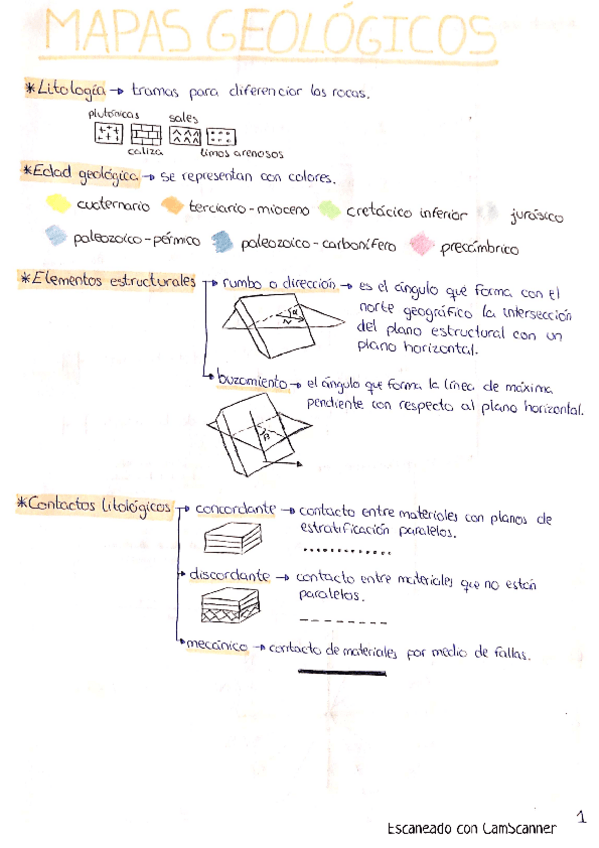 Miniatura del documento APUNTES-MAPAS.pdf