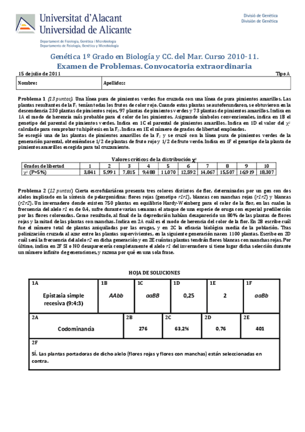 Miniatura del documento TODOS-LOS-EXAMENES.pdf