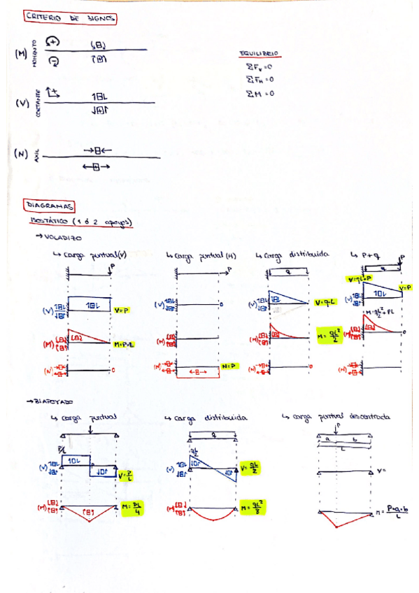 Miniatura del documento 00.pdf
