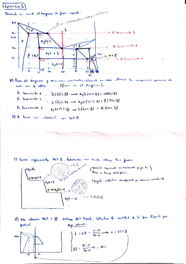 Miniatura del documento BOLETINES-CTM.pdf