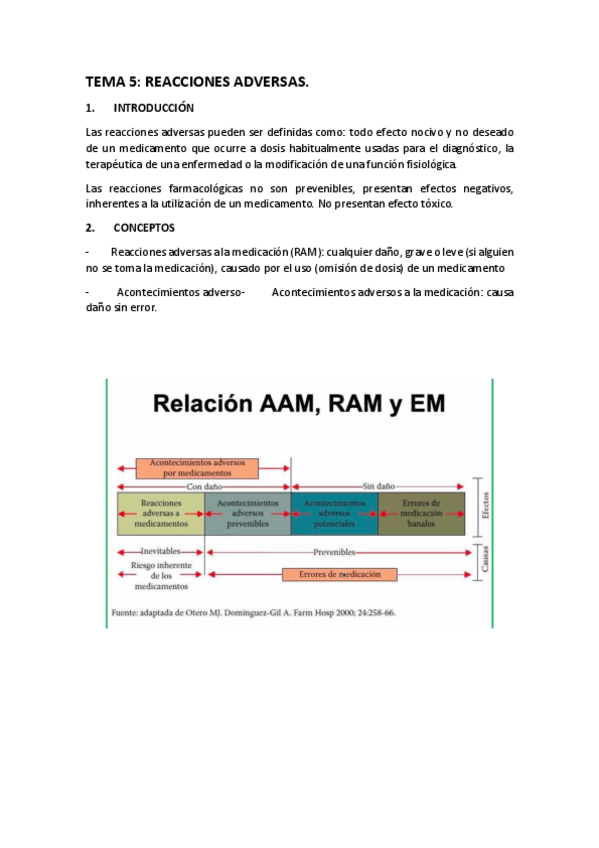Miniatura del documento FARMA-T05-w.pdf