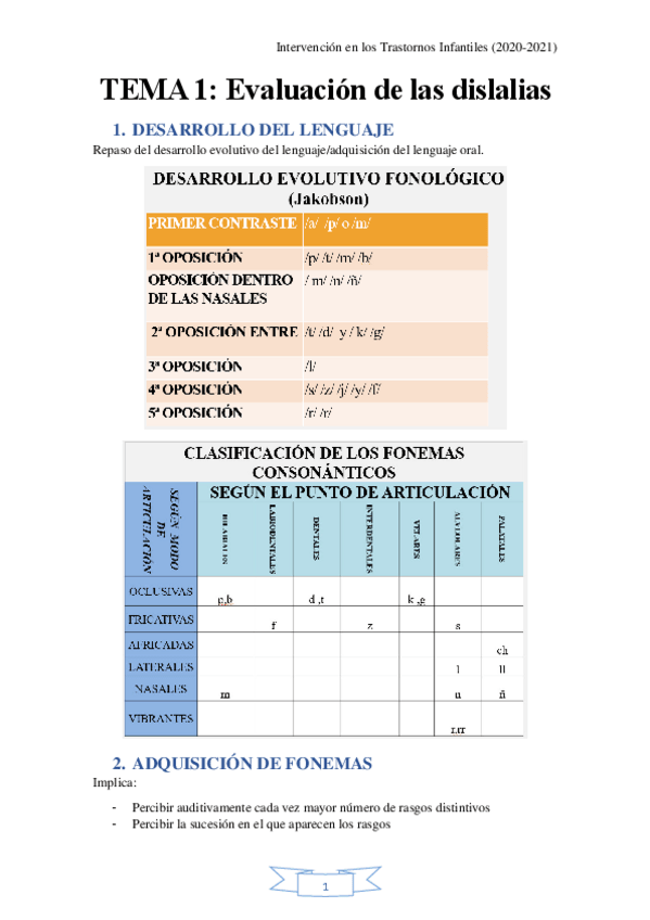 Miniatura del documento TEMA-1-Evaluacion-de-las-dislalias.pdf
