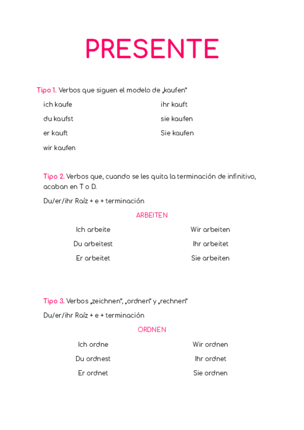 Miniatura del documento GRAMATICA-ALEMAN.pdf
