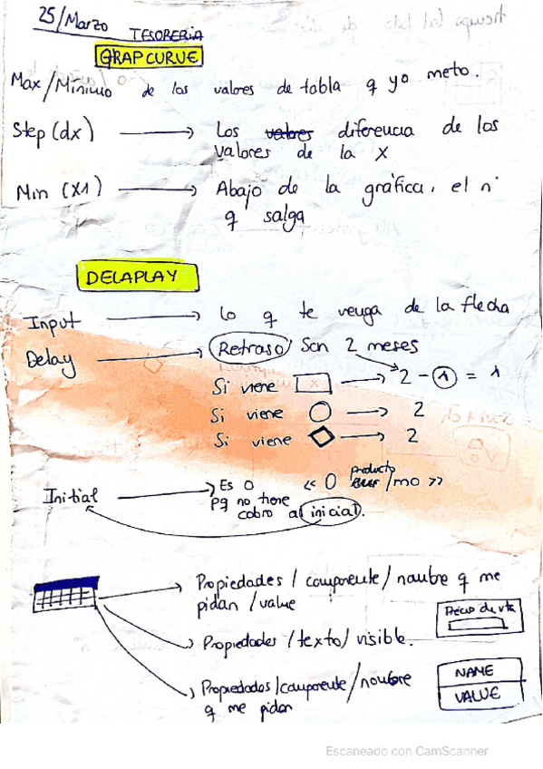 Miniatura del documento Apuntes-simulacion-1-examen.pdf