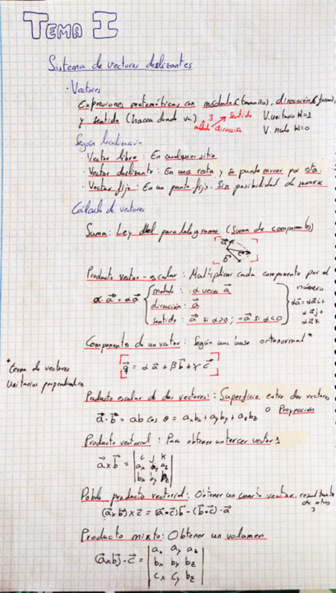 Miniatura del documento Tema-1.pdf