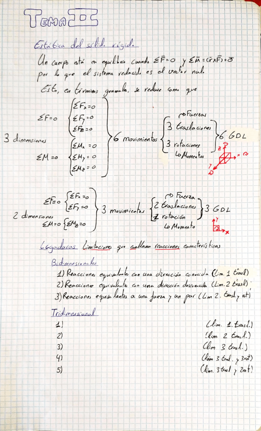 Miniatura del documento Tema-2.pdf