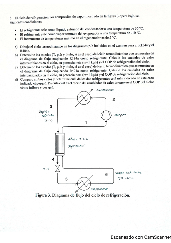 Miniatura del documento 2ParcialTermoiiEj3.pdf