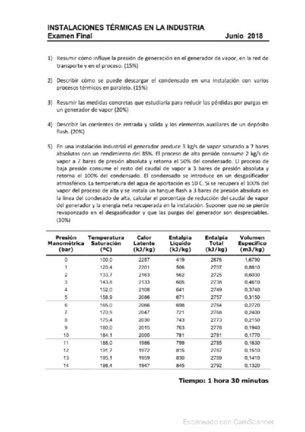 Miniatura del documento Cuestiones-resueltas-Junio-2018.pdf