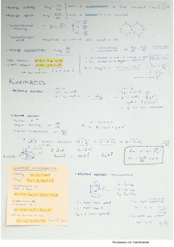 Miniatura del documento teoria-physics-I.pdf