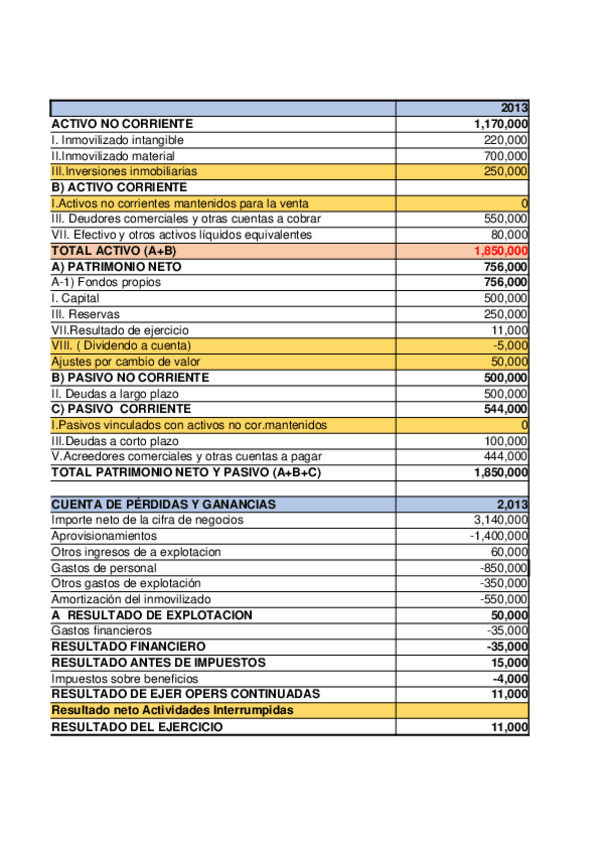 Miniatura del documento analisis-eje2.xlsx